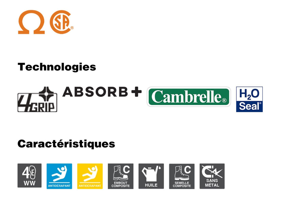 G3M 8" IMPERMÉABLE SANS METAL (PROTECTEUR EN COMPOSITE) CSA-(4E)