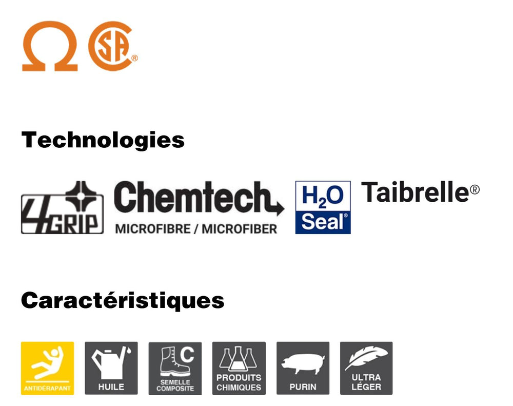 LINCOLN (PROTECTEUR EN ACIER) CSA-Medium